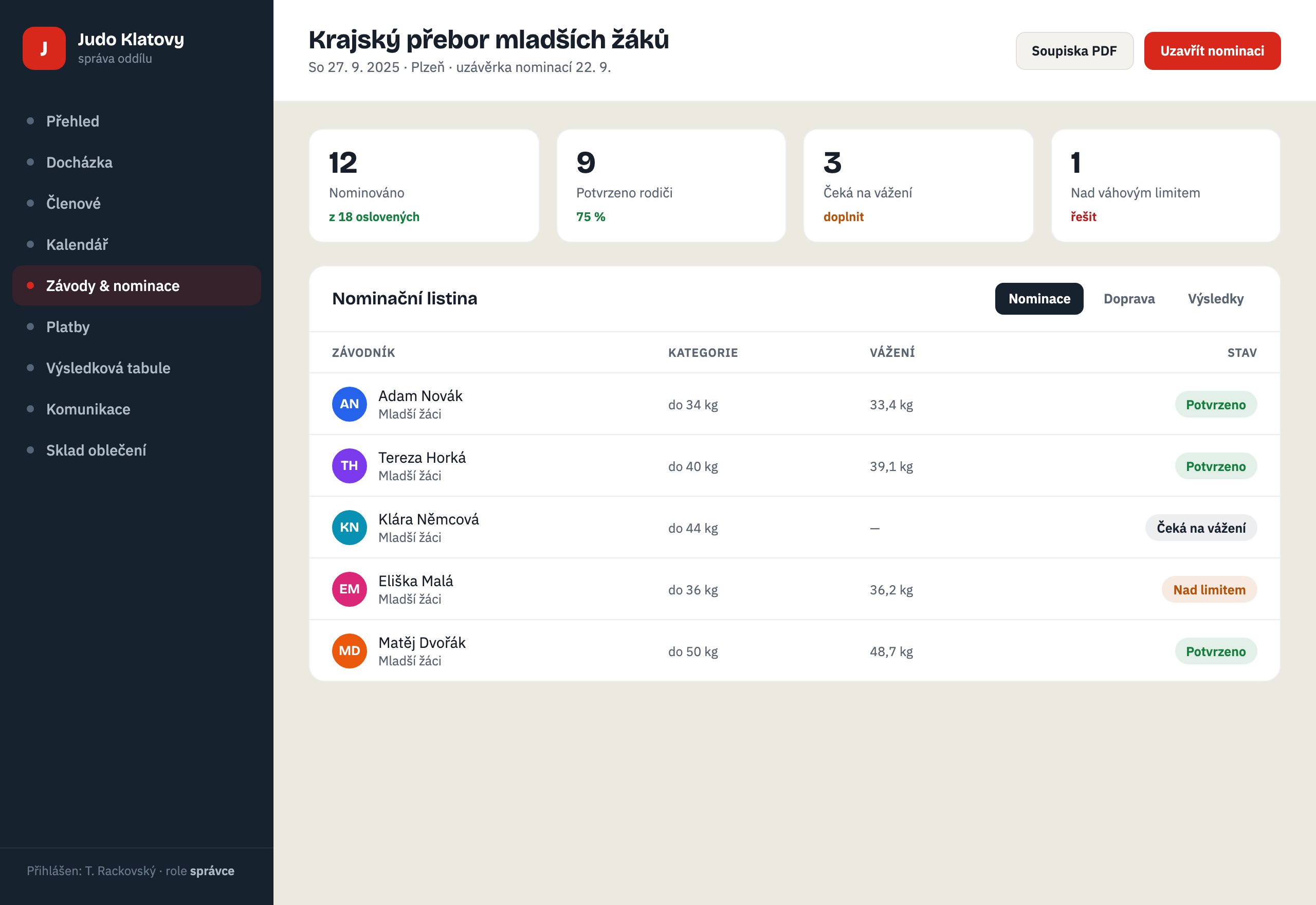 Závody a nominace